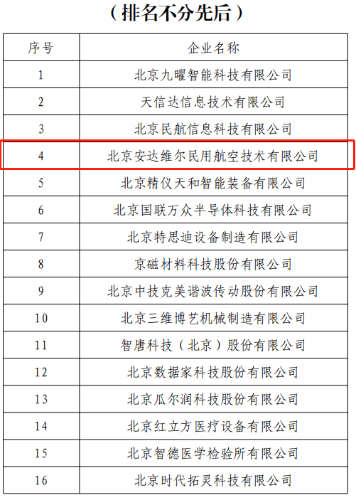 2121�Ƿ���(�й���)�����ٷ���վ