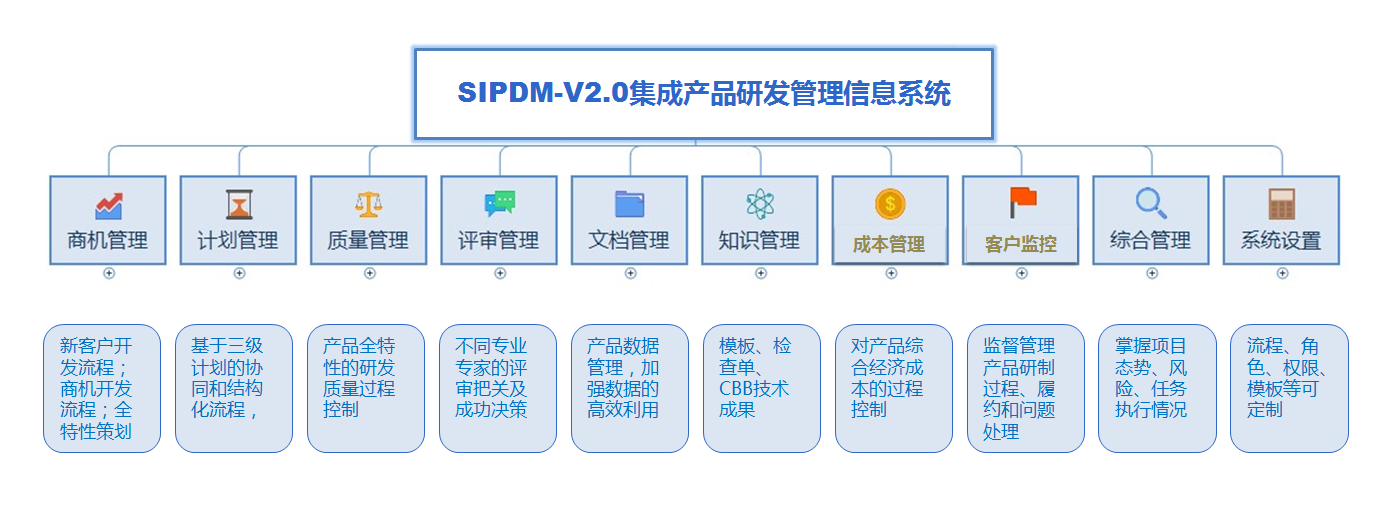 2121�Ƿ���(�й���)�����ٷ���վ