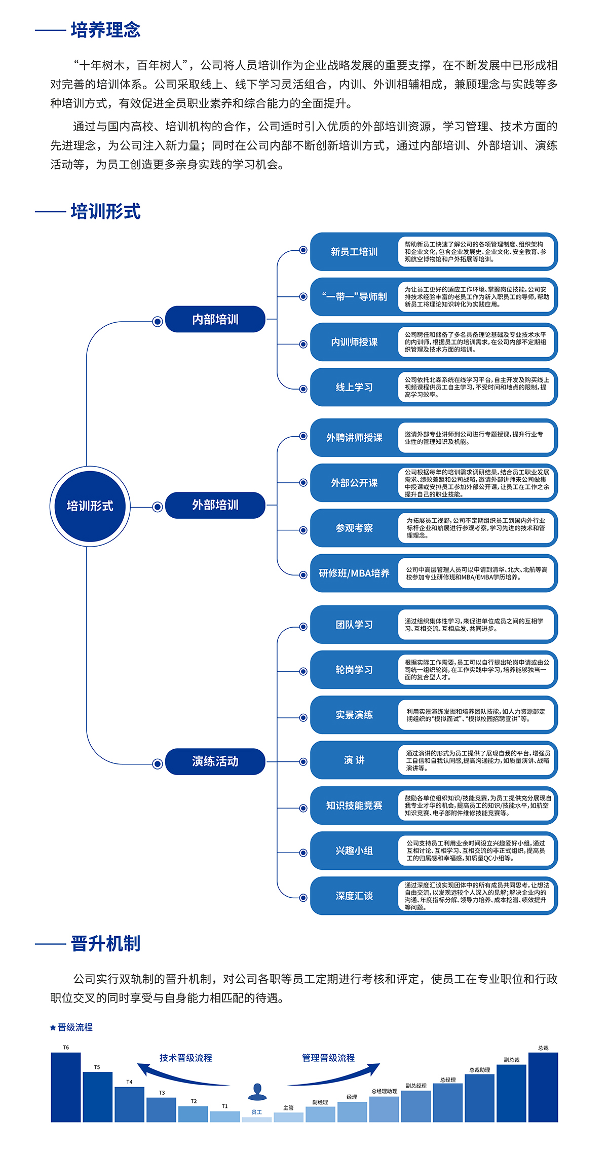 2121�Ƿ���(�й���)�����ٷ���վ