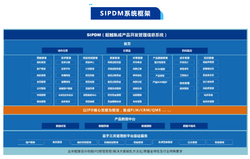 2121�Ƿ���(�й���)�����ٷ���վ