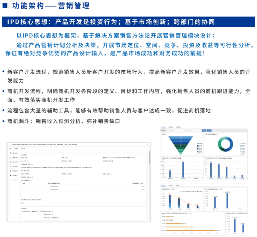 2121�Ƿ���(�й���)�����ٷ���վ