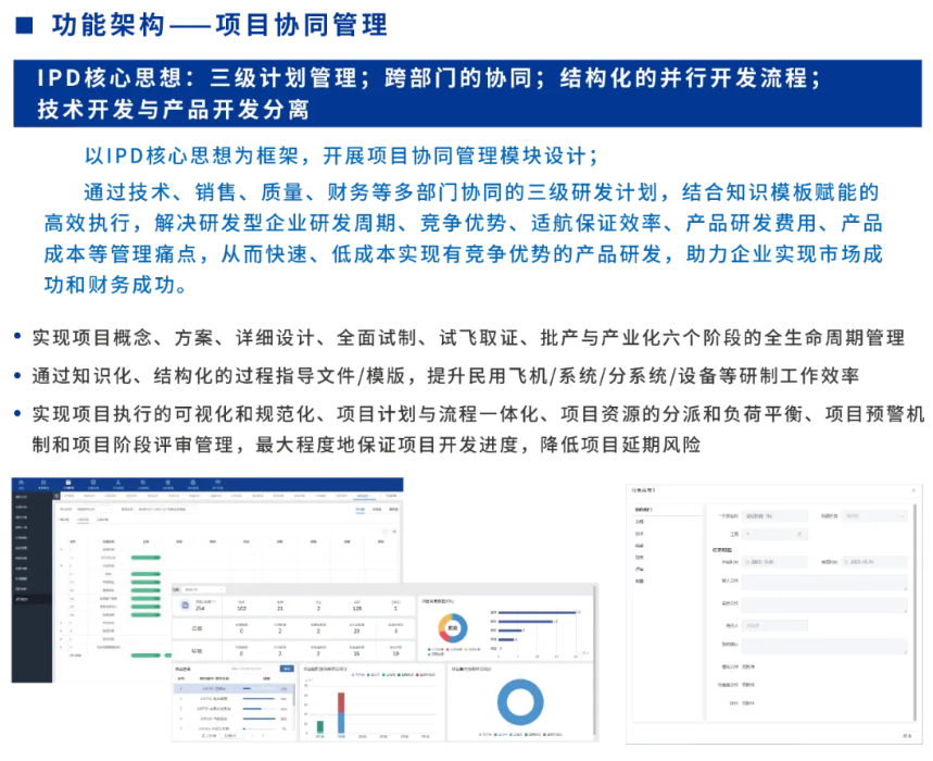 2121�Ƿ���(�й���)�����ٷ���վ