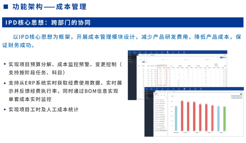 2121�Ƿ���(�й���)�����ٷ���վ