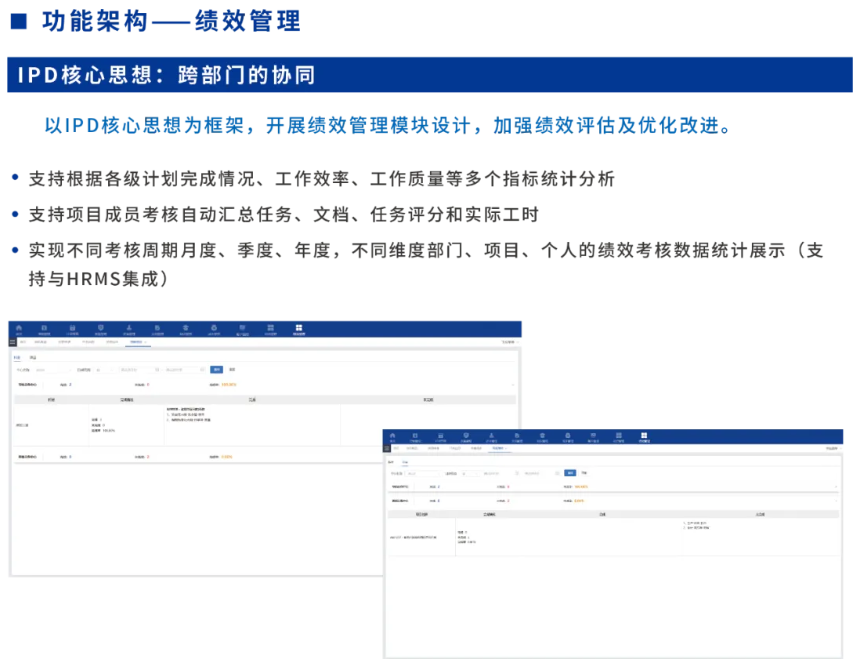 2121�Ƿ���(�й���)�����ٷ���վ