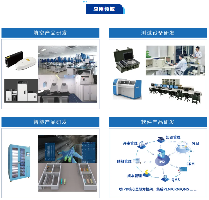 2121�Ƿ���(�й���)�����ٷ���վ