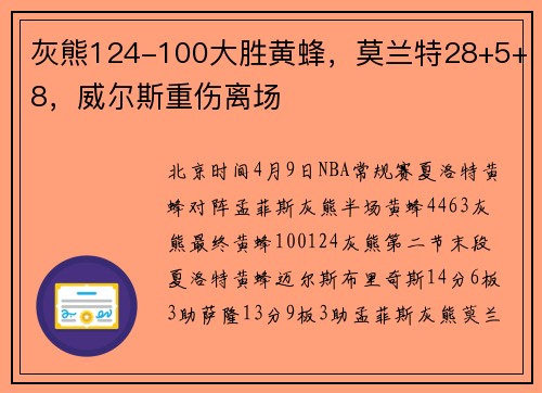 灰熊124-100大胜黄蜂，莫兰特28+5+8，威尔斯重伤离场